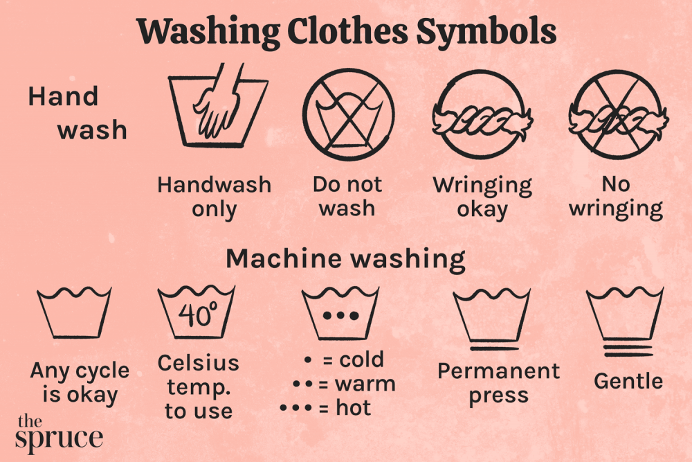 international laundry care symbols 2146487 sketch 1 e2fc842643ef4796a2d287fbd75ce55b | بی‌سی‌سی مگ